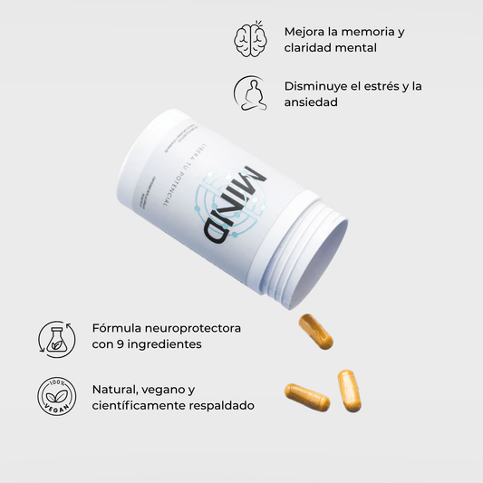 MIND - Empowermind Nootrópicos strips zenergy nootropicos premium vitaminas para el cerebro