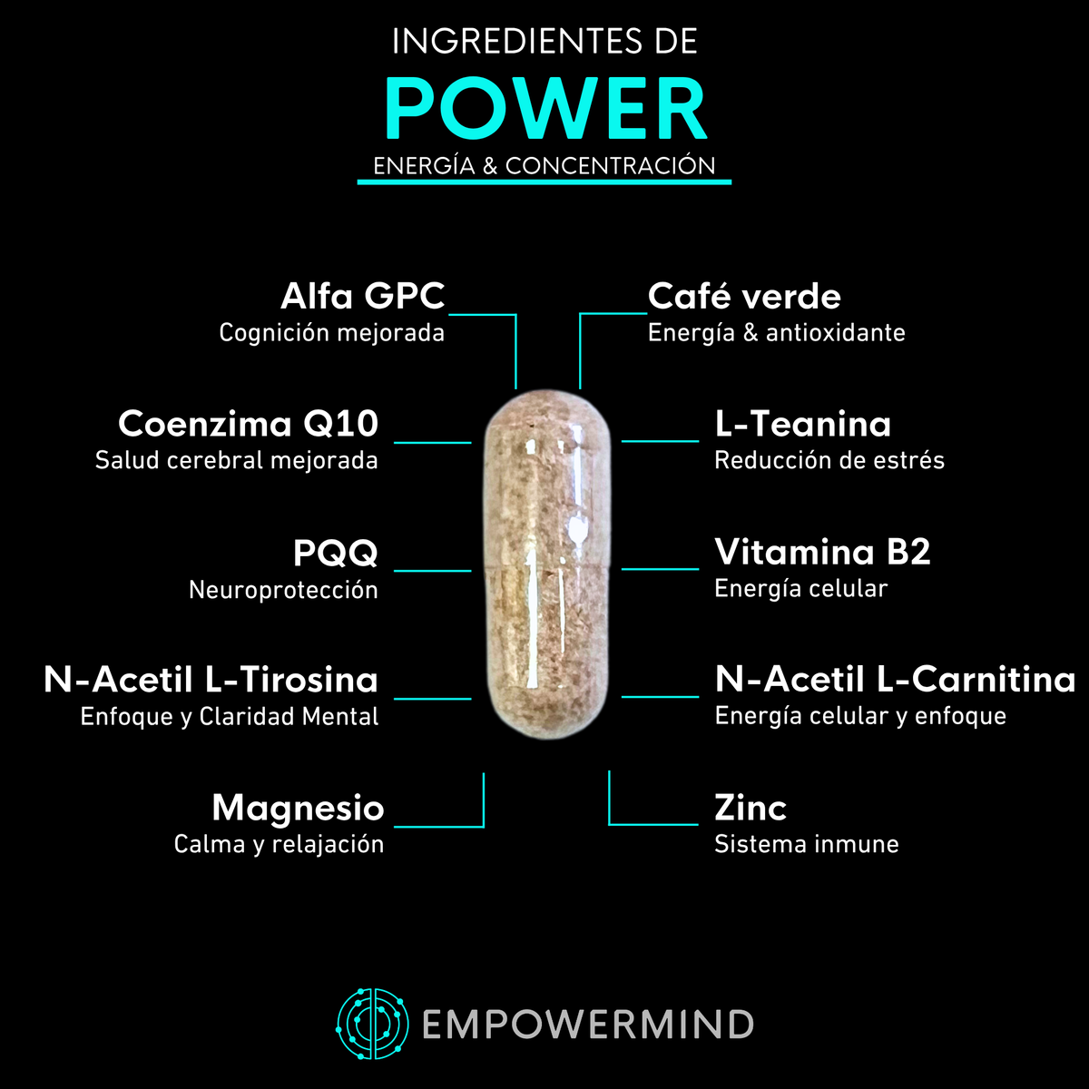 POWER