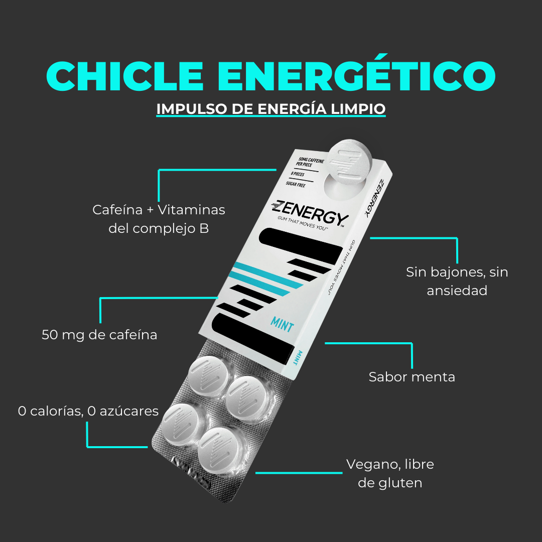 Beneficios e ingredientes de los chicles energéticos