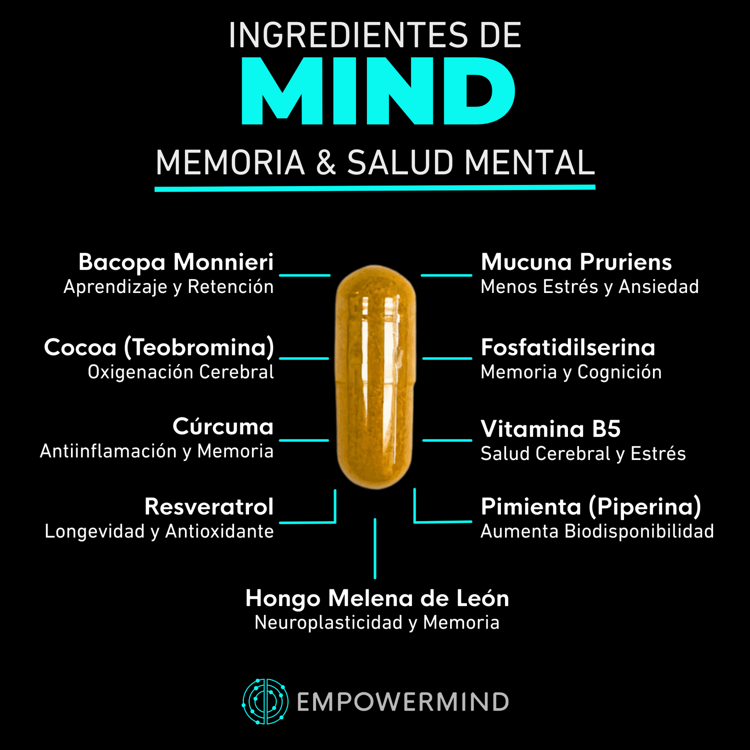 POWER + MIND - Empowermind Nootrópicos strips zenergy nootropicos premium vitaminas para el cerebro